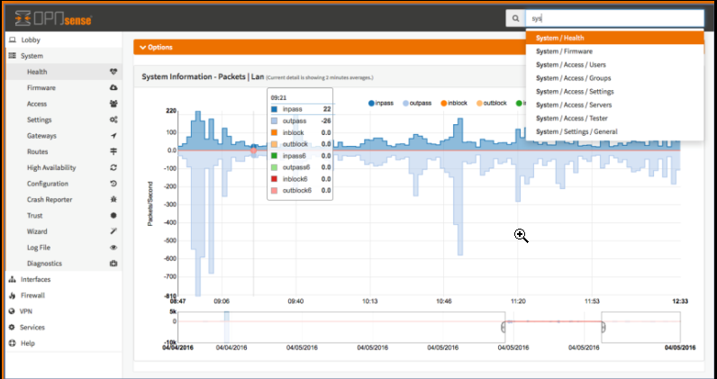 OPNsens opensource Firewall